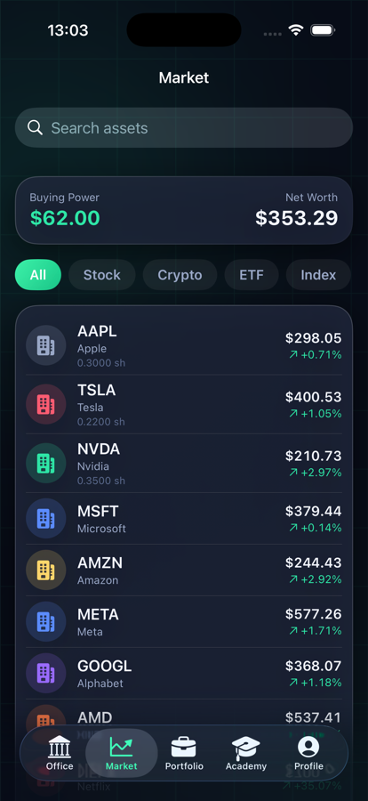 Market screen listing stocks, crypto and gold with live prices