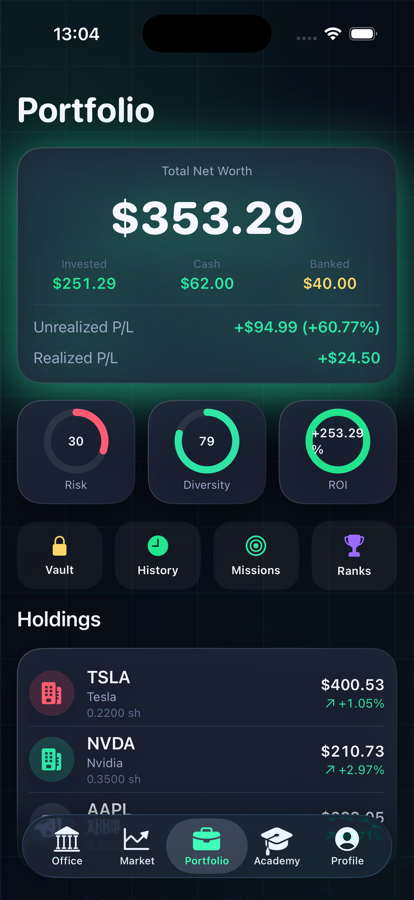 Portfolio dashboard with risk, diversity and ROI scores